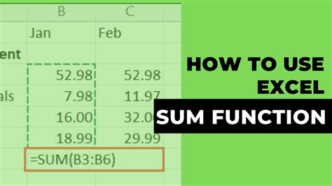 how to use formula in excel for sum