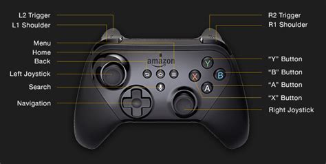 how to use game controller on android tv