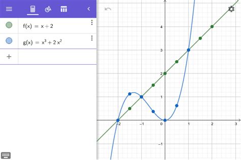 how to use geogebra graphing calculator step by step