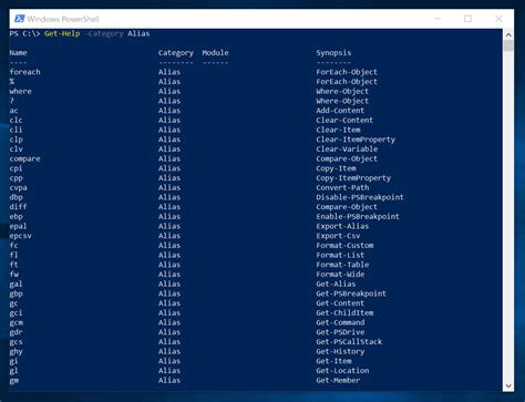how to use get-help in powershell