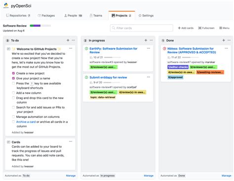 how to use github projects