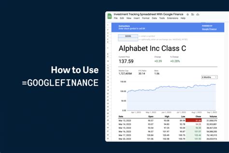 how to use google finance in sheets