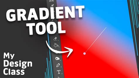 how to use gradient tool in photoshop 2022