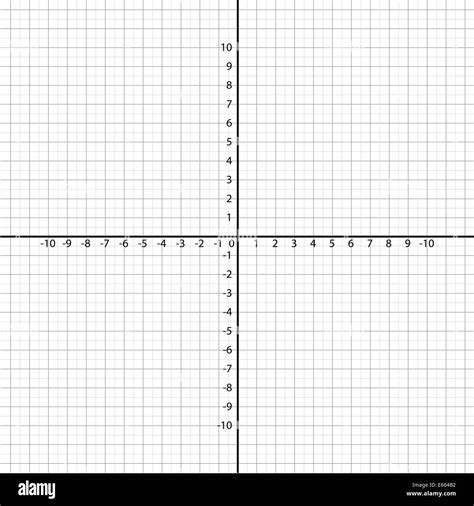 how to use graph paper for math