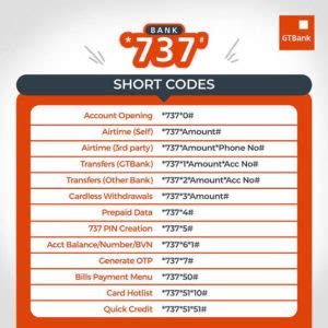 how to use gtbank ussd code