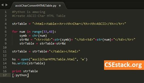 how to use html in python