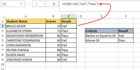 how to use if statement in excel for grades