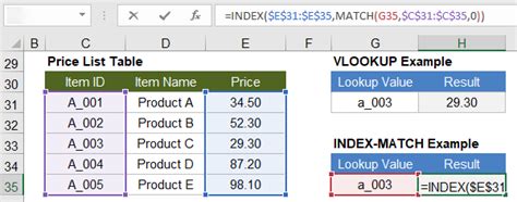 how to use index and match function in excel instead of vlookup
