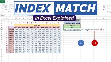 how to use index matching in excel