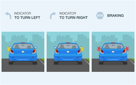 how to use indicators in a car