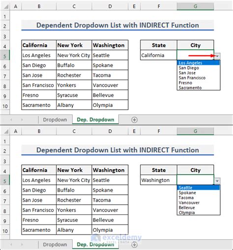 how to use indirect function in excel for drop down list