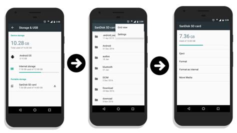 how to use internal storage as ram in android