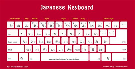 how to use japanese keyboard on ipad
