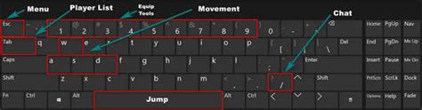 how to use keyboard controls on roblox