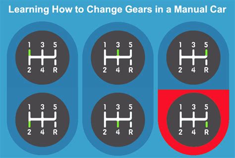 how to use manual gears in automatic car