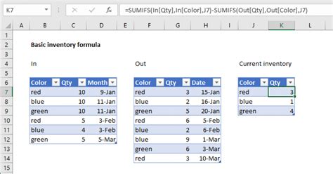 how to use microsoft excel for inventory