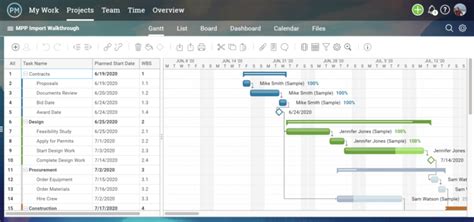how to use microsoft project management software