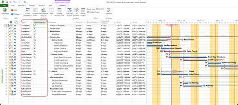 how to use microsoft project schedule