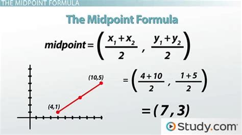how to use midpoint formula