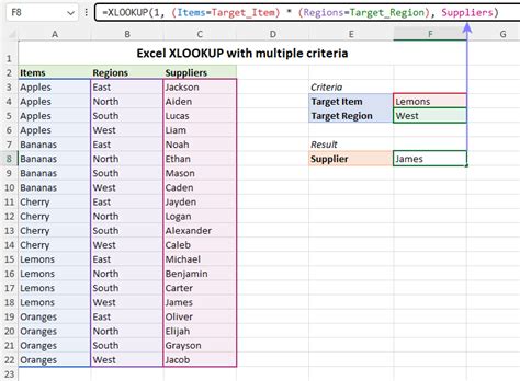 how to use multiple lookup criteria in a xlookup excel formula