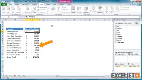 how to use multiple value filters in pivot table
