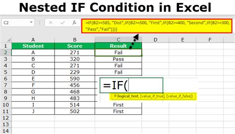 how to use nested if function in excel