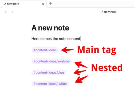 how to use nested tags in obsidian