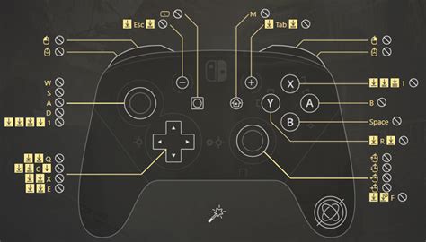 how to use nintendo switch controller on pc rocket league
