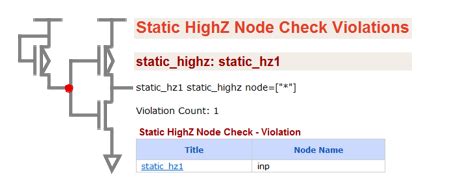 how to use node inspect