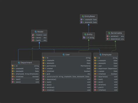 how to use node js in intellij