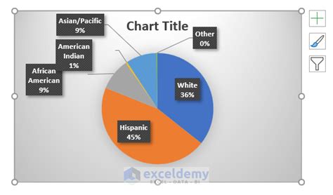 how to use pie chart in excel for percentage