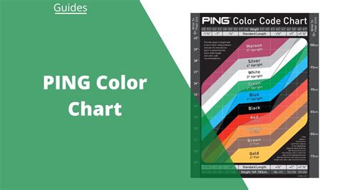 how to use ping color chart