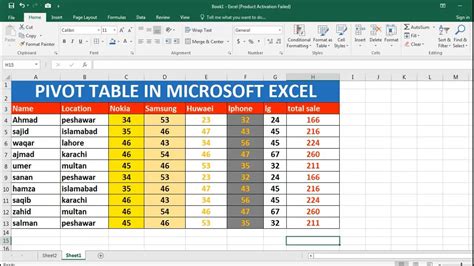 how to use pivot tables in excel youtube