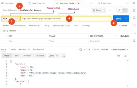 how to use postman to get data from api