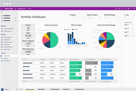 how to use power bi in excel 365