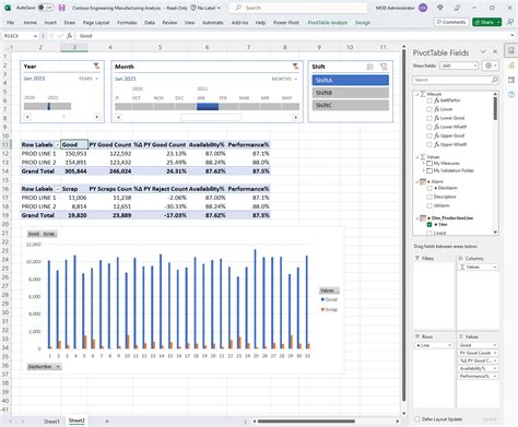 how to use power bi with excel data