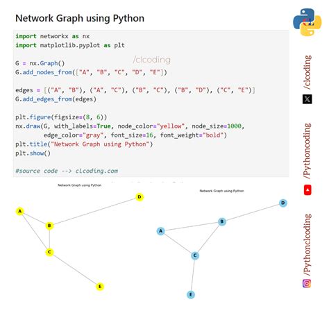 how to use python in google docs