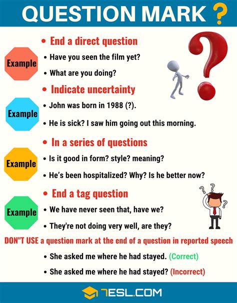 how to use question mark in a sentence