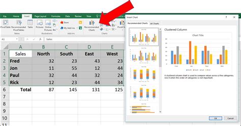 how to use recommended charts in excel