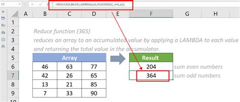 how to use reduce formula in excel