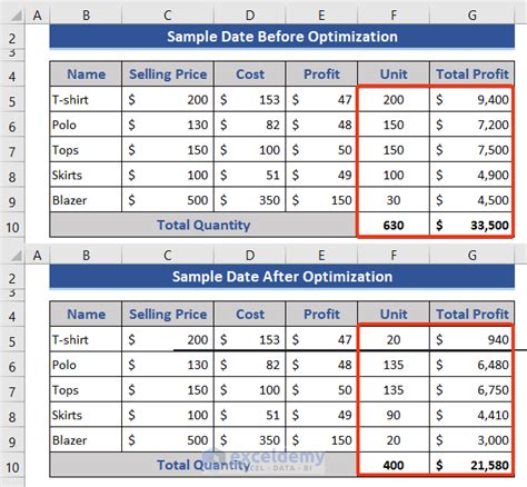 how to use solver in macro excel
