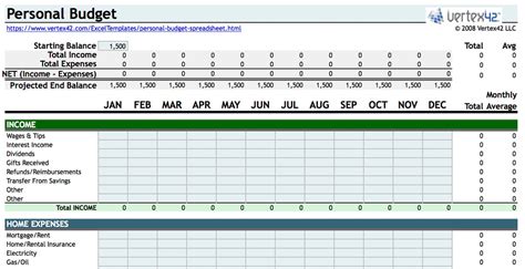 how to use spreadsheet for budgeting