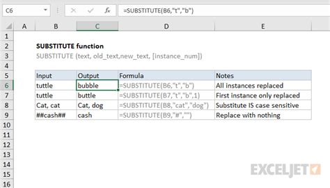 how to use substitute in excel for multiple conditions