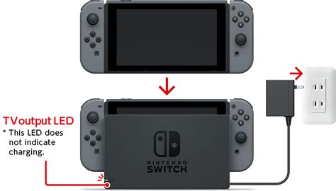 how to use switch dock without ac adapter