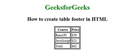 how to use table footer in html