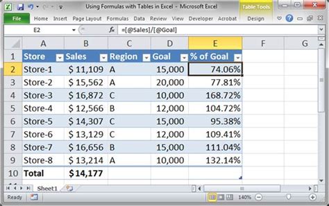 how to use table in excel formula