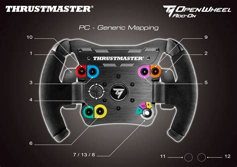 how to use thrustmaster t300 on pc