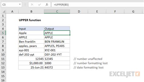 how to use upper case function in excel