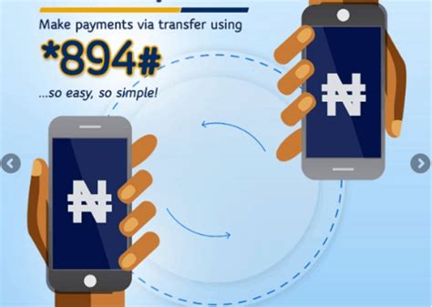 how to use ussd code for first bank