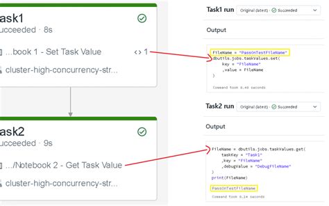 how to use variable in databricks sql